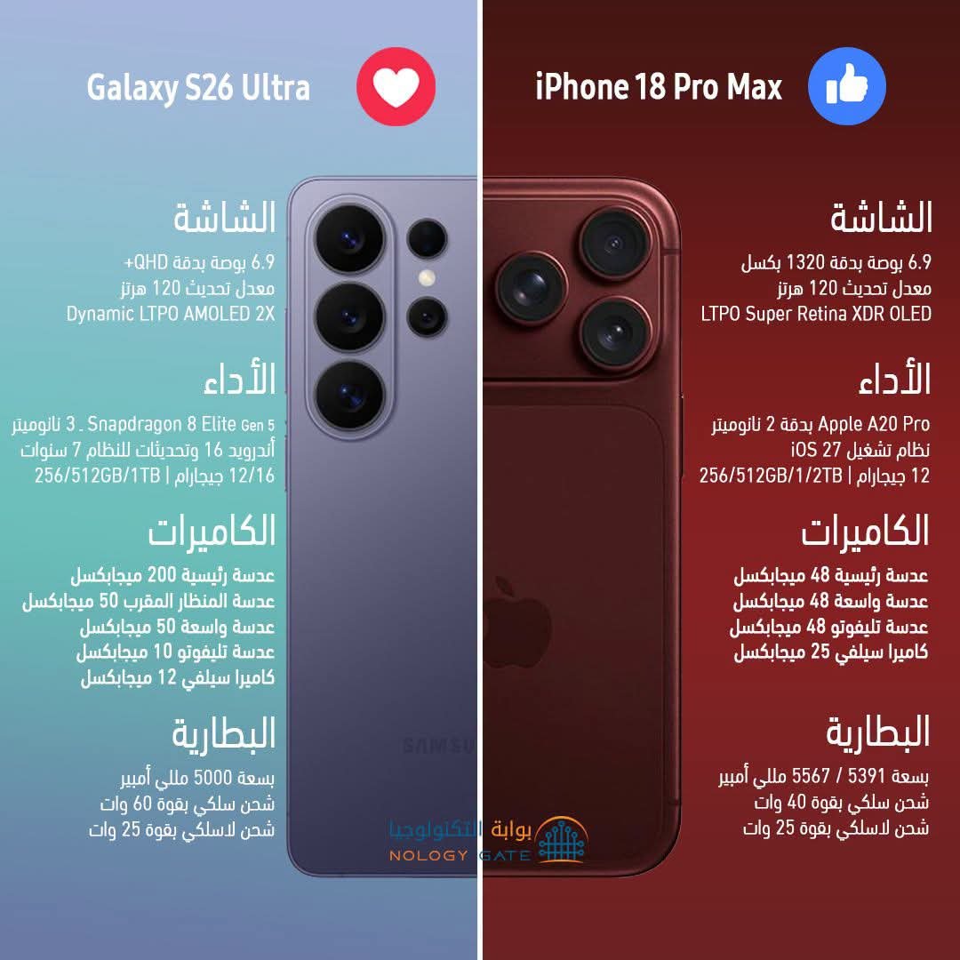 لقاء العمالقة: أيهما الرابح آيفون 18 أم سامسونج S26 ؟